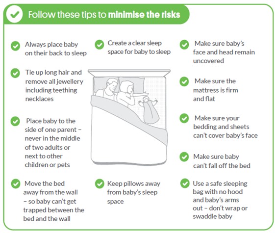Image showing how minimise risk when co-sleeping with an infant